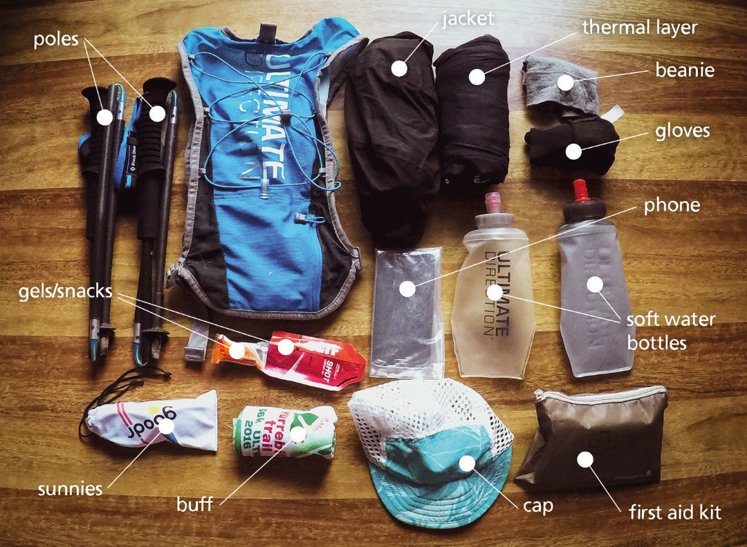 What to pack… - National Parks and Wildlife Service South Australia