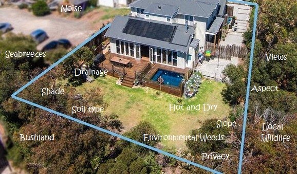 Features of the local environment to consider-credit Nick Fewster, Urban Sustainable Landscapes